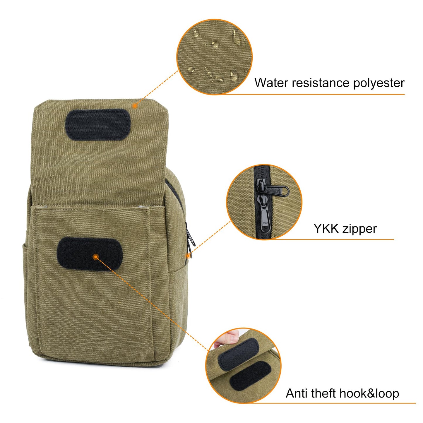 TULLIO Camera Bag Small, Crossbody Camera Bag Purse Waterproof Canvas Shoulder Photo Case Photography Sling Bag for Mirrorless or DSLR SLR