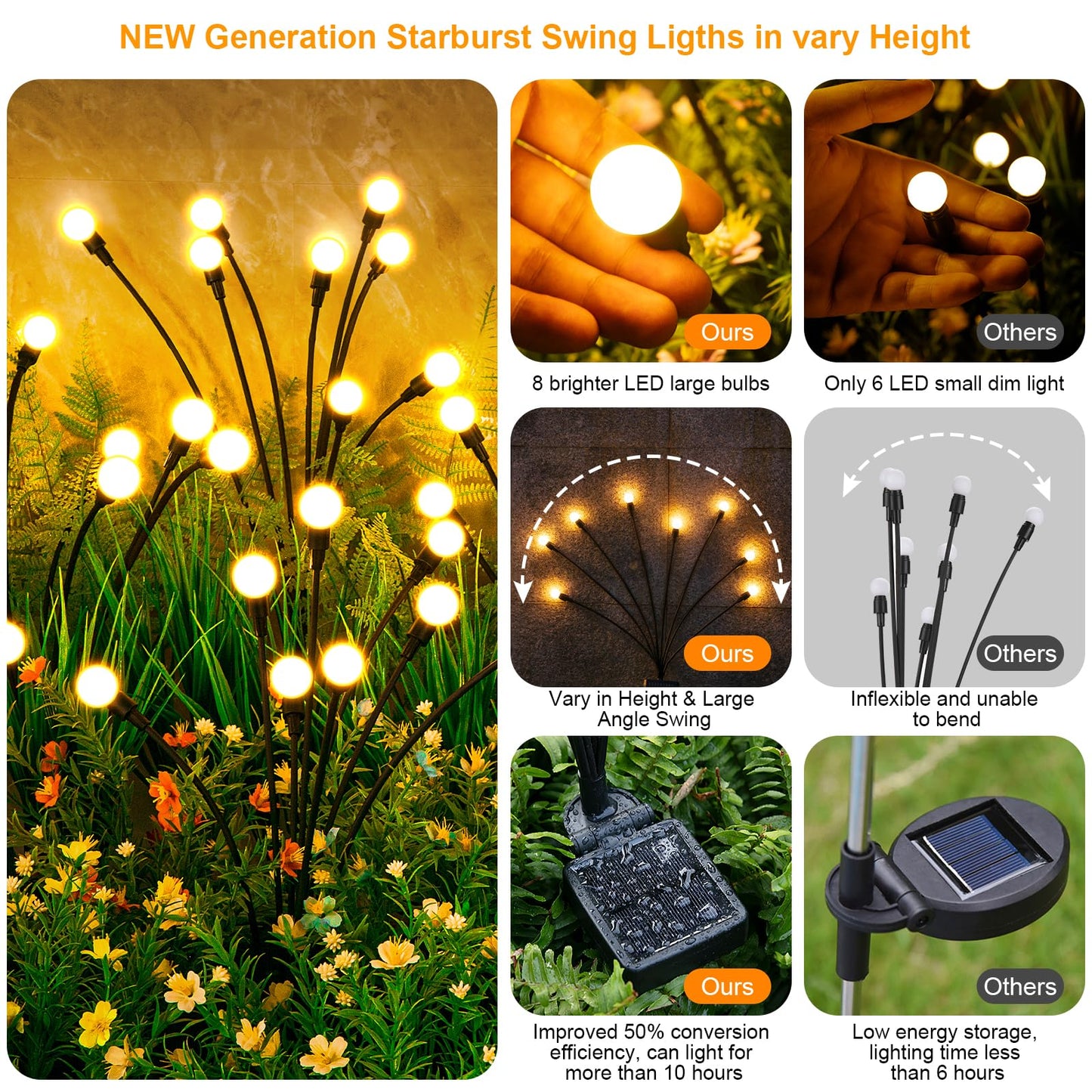 ASMAD Solar Lights Outdoor(4 Pack,32 LEDs), Solar Garden Lights, Outdoor Decorations, Firefly Light for Patio Decor, Big Bulb, Unique Gifts for Women