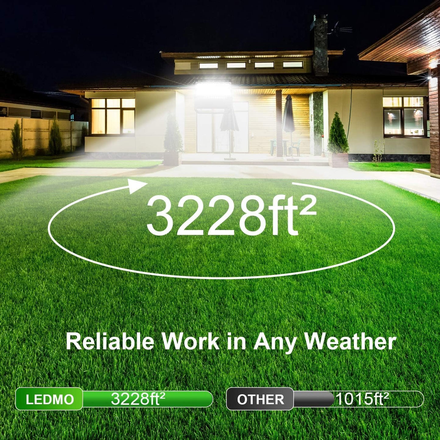 ledmo 240W Outdoor LED Flood Light, 36000 Lumens Large Area Stadium Lighting, 5000K Daylight Die-Cast Aluminum Security Light for Backyard Warehouse