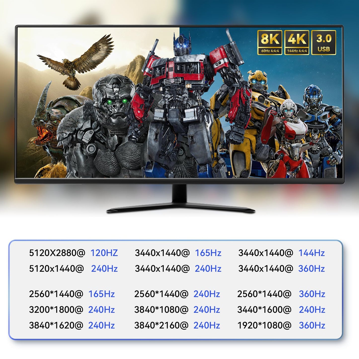 KVM Switches HDMI 4k 240Hz 2 Monitors 2 Computers 144hz 2 Port Dual Monitor hdmi2.1 1440p 120hz 144hz 165hz 240hz FreeSync G-SYNC