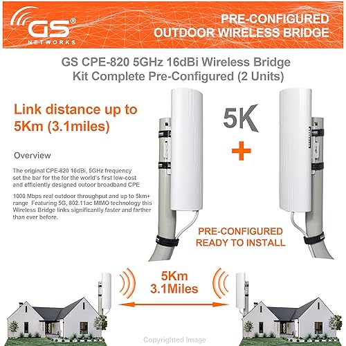 Wireless Bridge Point to Point Outdoor WiFi, Wireless Network Expansion Kit, Long Range High Speed 5G | 2 Units Bridge Kit Complete Pre-Configured