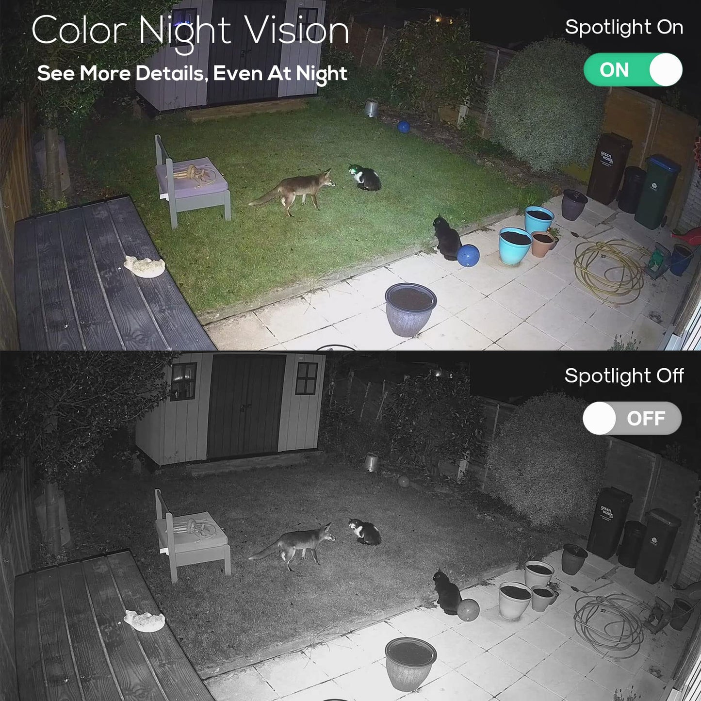 Kittyhok Black Solar Security Cameras Wireless Outdoor System, 5G/2.4G WiFi, 4pcs 2K Ultra Pan/Tilt Home Solar Security Camera with Human Detection