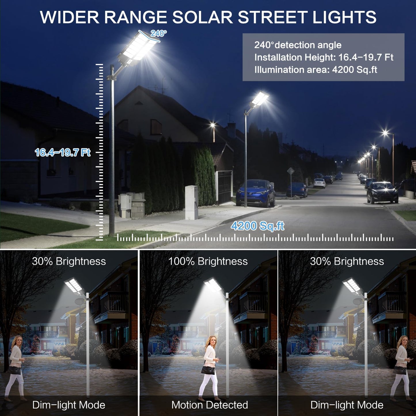 Deepn 8000W Solar Street Light, 480000 Lumens Dusk to Dawn LED Flood Lights Outdoor Motion Sensor, IP66 Waterproof Commercial Grade Solar Outdoor