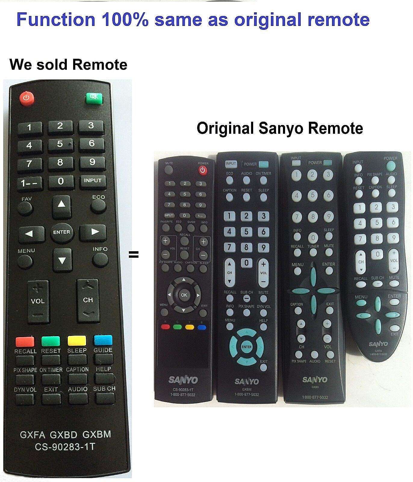 New Replaced TV Controller Remote Control for Sanyo GXFA GXBD GXBM CS-90283-1T