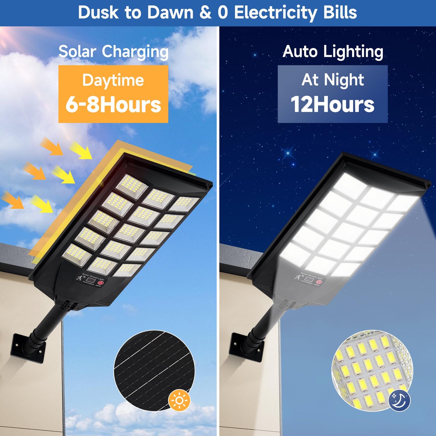 Oneluner Solar Lights Outdoor Waterproof, 6500K Dusk to Dawn Solar Street Light Motion Sensor with Remote, LED Security Flood Light for Outside Garden
