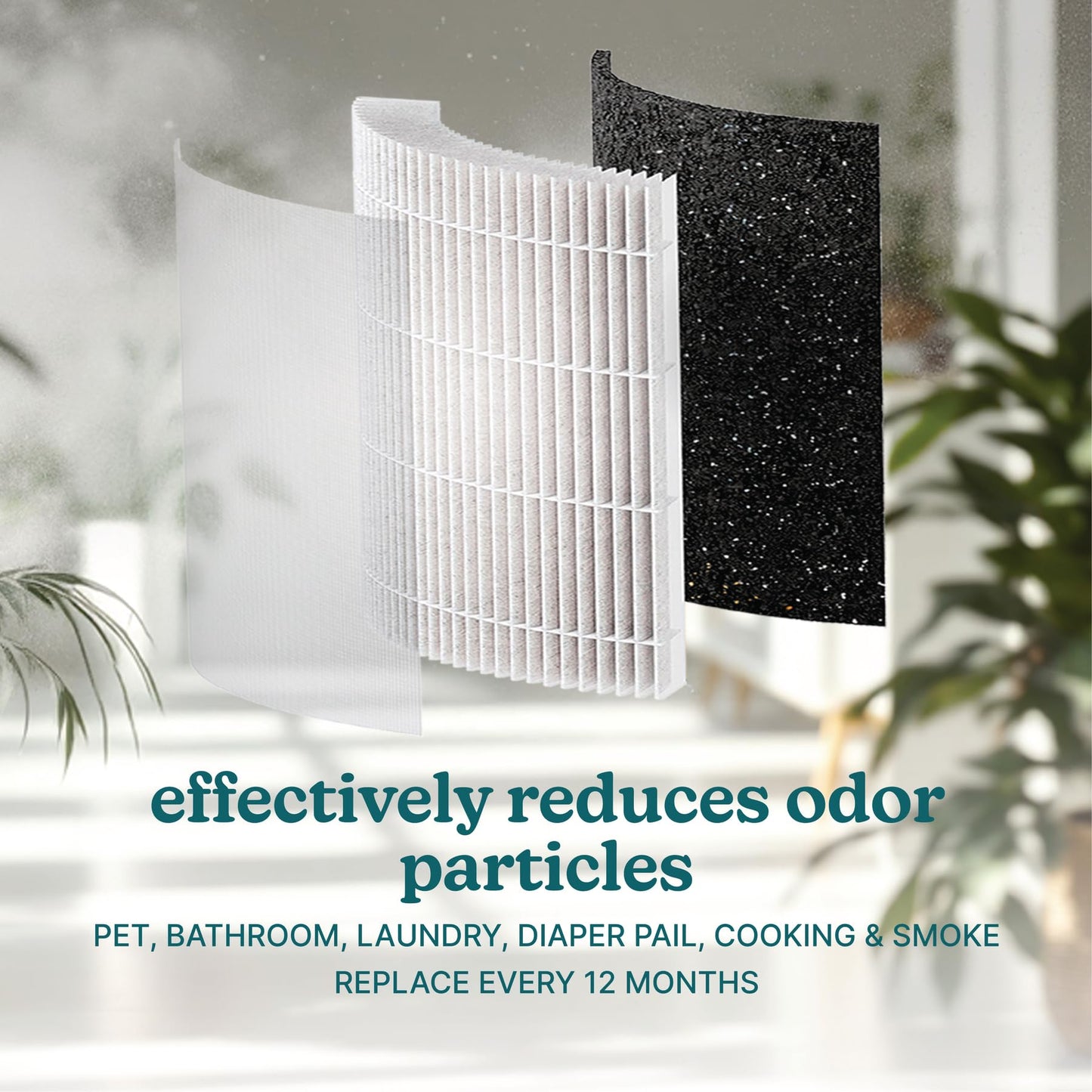 Homedics True HEPA Replacement, Air Purifier Filter for AP-T63 and AP-T65
