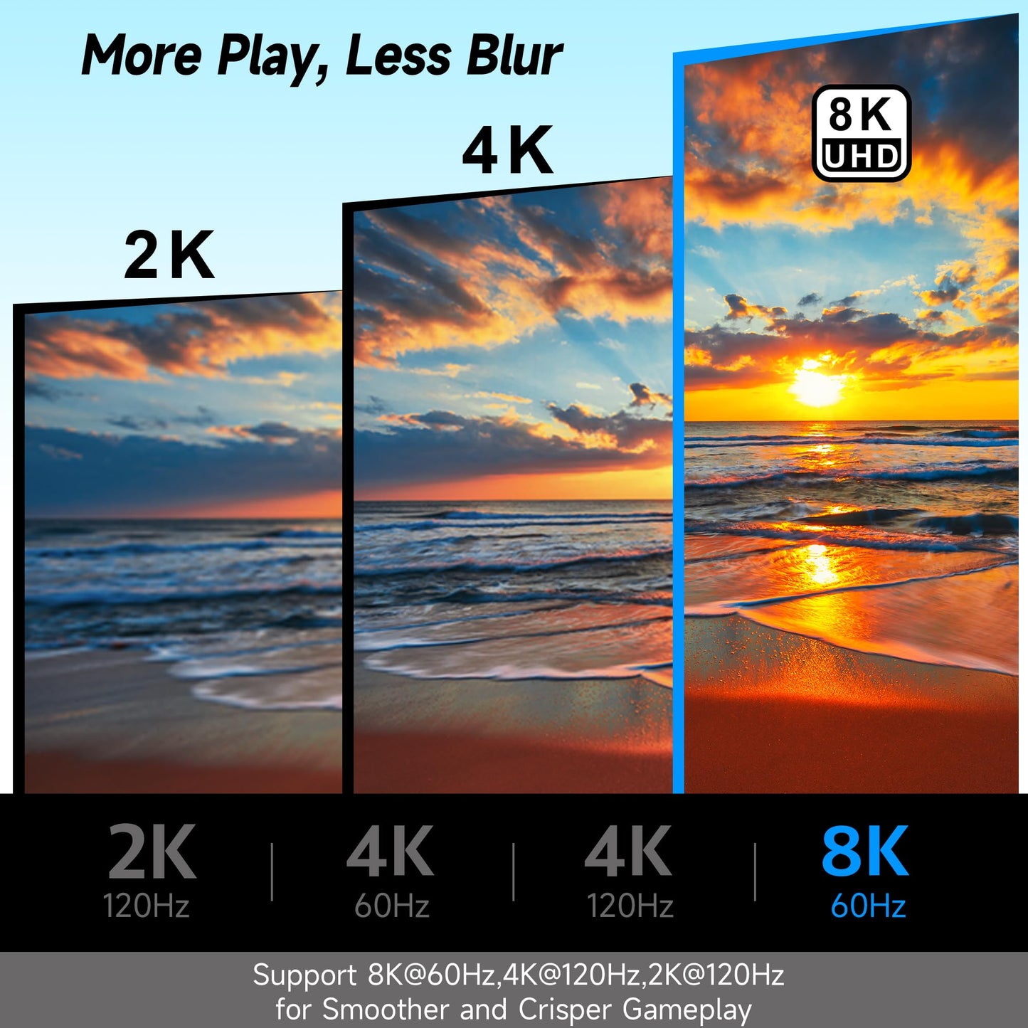 8K 90 Degree HDMI 2.1 Adapter 2 Pack, (Up and Down) Right Angle HDMI Male to Female HDMI L-Shaped Connector Extender Support 8K@60Hz,4K@120Hz