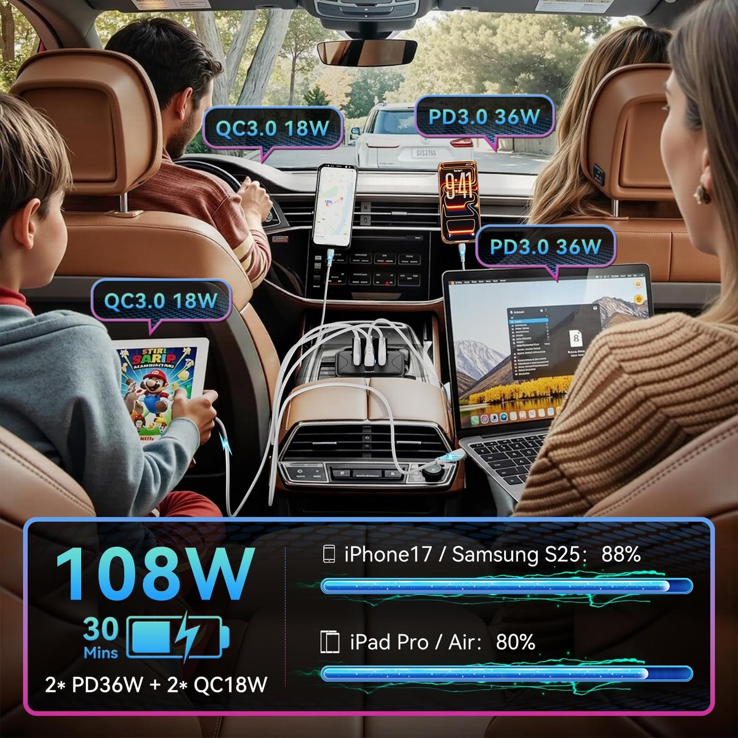Gibbab 108W 4 Ports 12V RV USB Switch Outlet Voltmeter, 2*36W PD3.0 Type-C + 2*18W QC3.0 Quick Charge Panel Wall Mount Car Charger Socket Waterproof