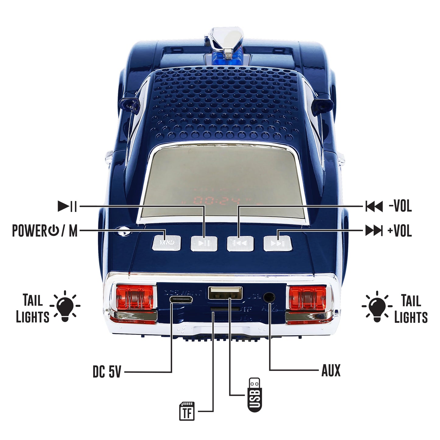 QFX Bluetooth 1968 Retro Muscle Car Replica Speaker, Dual 2-inch Speakers, Hands Free Link, Built-in Microphone, FM Radio and LED Party Lights, Blue