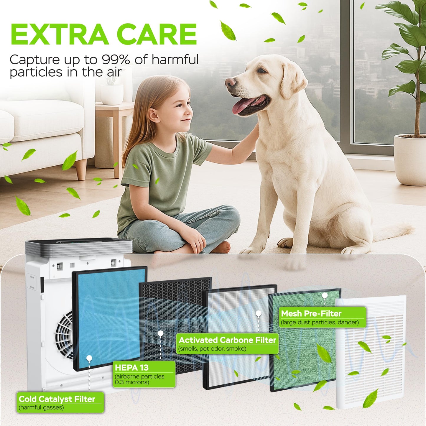 PURO²XYGEN Smart Air Purifiers For Home - Large Room Up to 2700 Sq Ft, H13