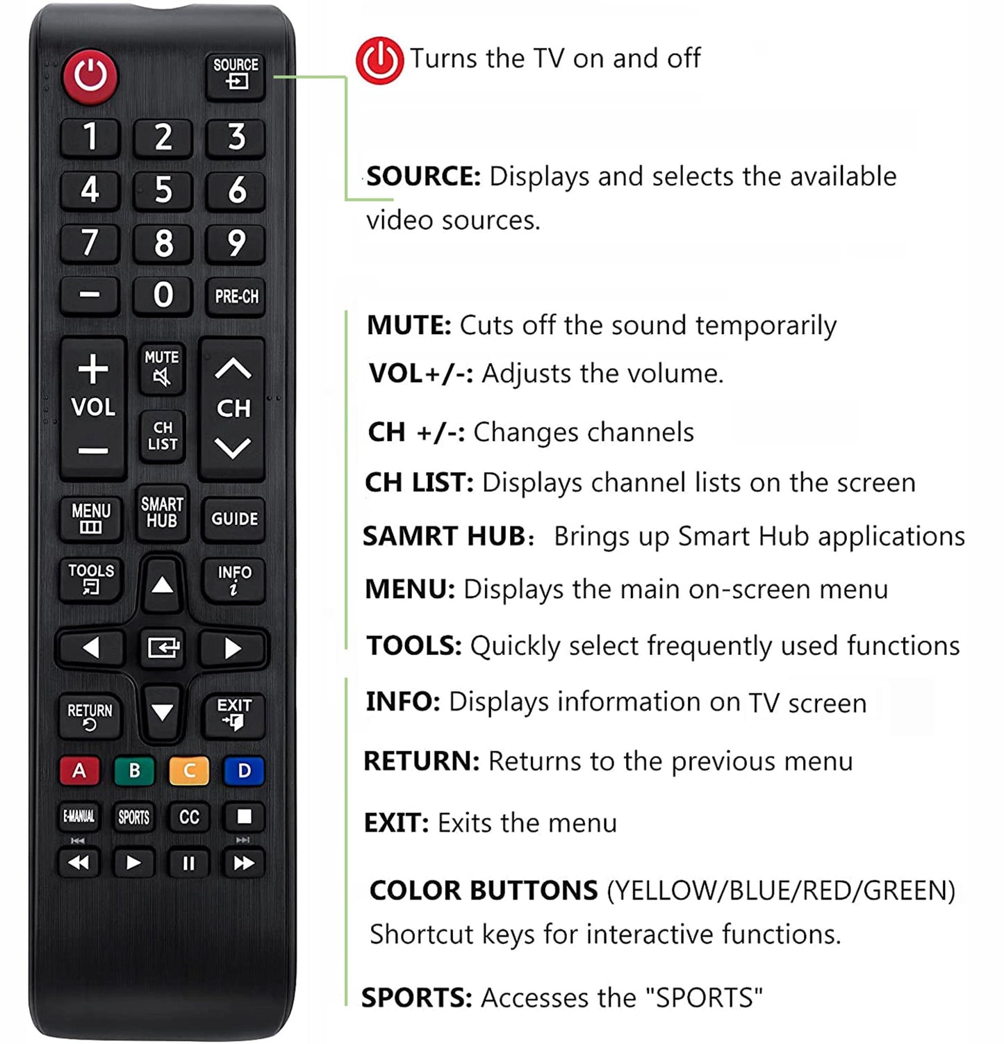 Universal Remote Control for Samsung TV Remote, Replacement for All Samsung LCD LED HDTV 3D Smart TVs