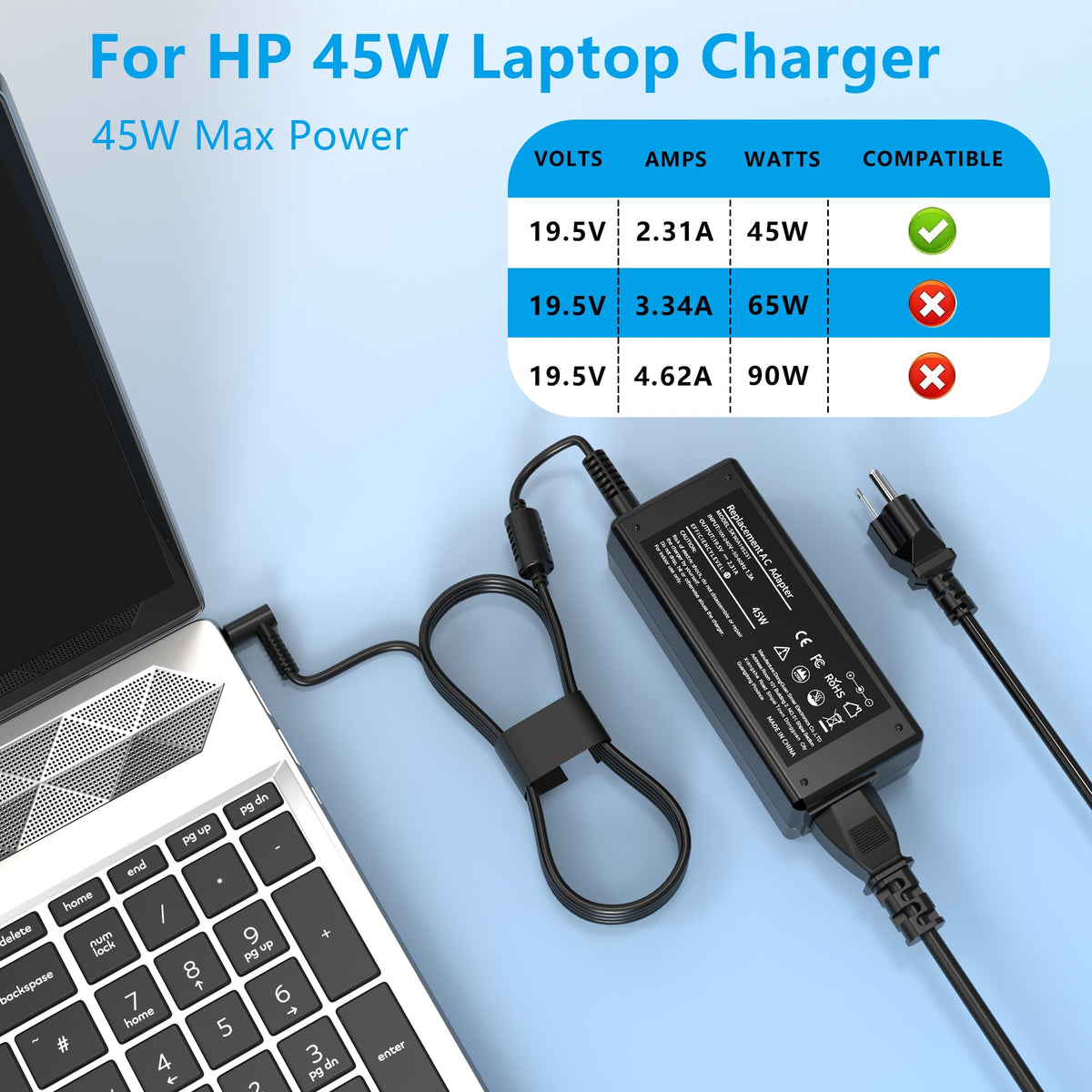 AYKLCZUU 45W Charger Compatible with HP Laptop Charger Blue Tip 4.5mm,741727-001 TPN-C125 HSTNN-LA40 HSTNN-DA40 854054-002 HSTNN-CA40 740015-002