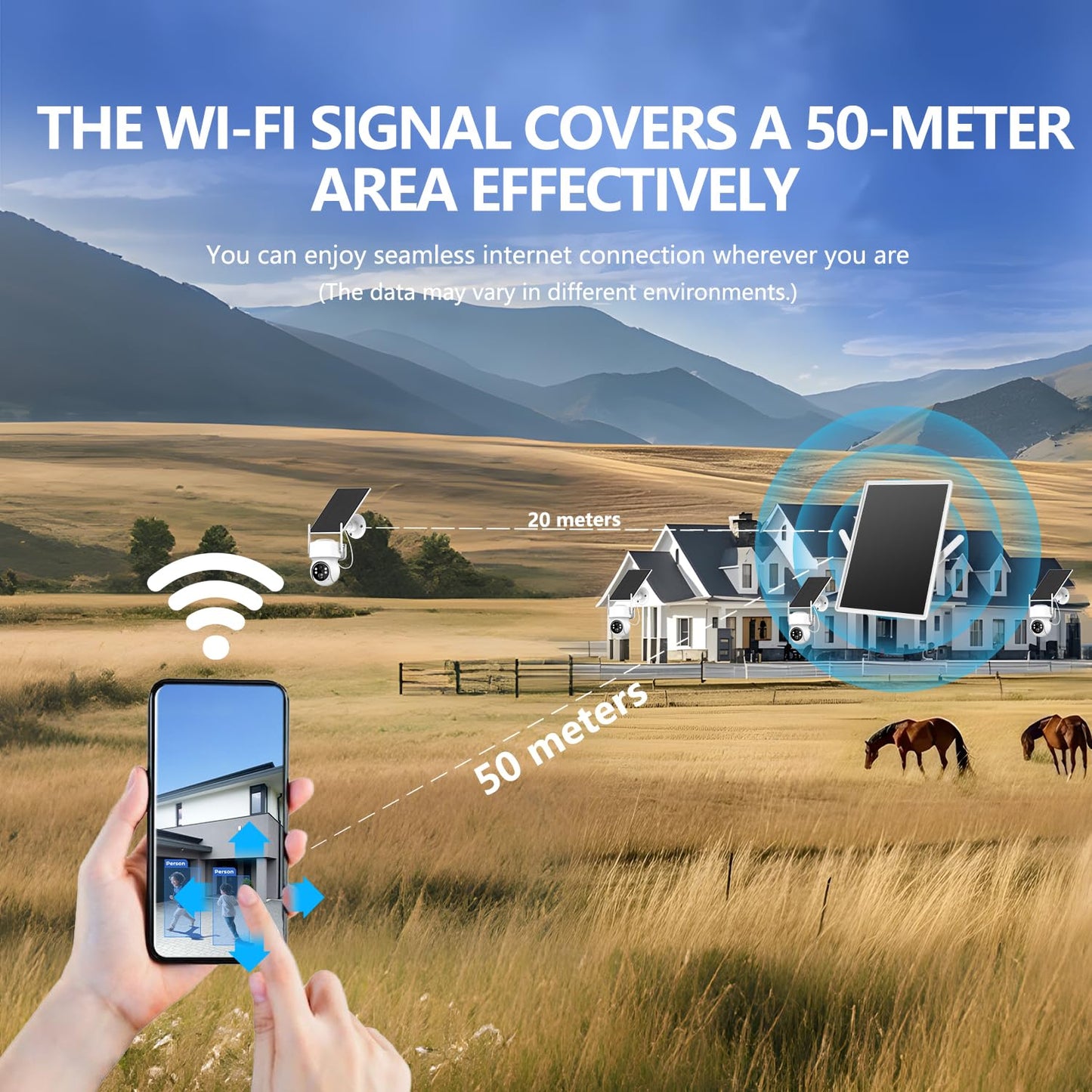 Solar Outdoor 4G Router with SIM Card Slot,Single-Band, 2.4 GHz WiFi Surport 8 Camera, 15W Solar Panel, Built-in 20000mAh Battery,Waterproof IP65