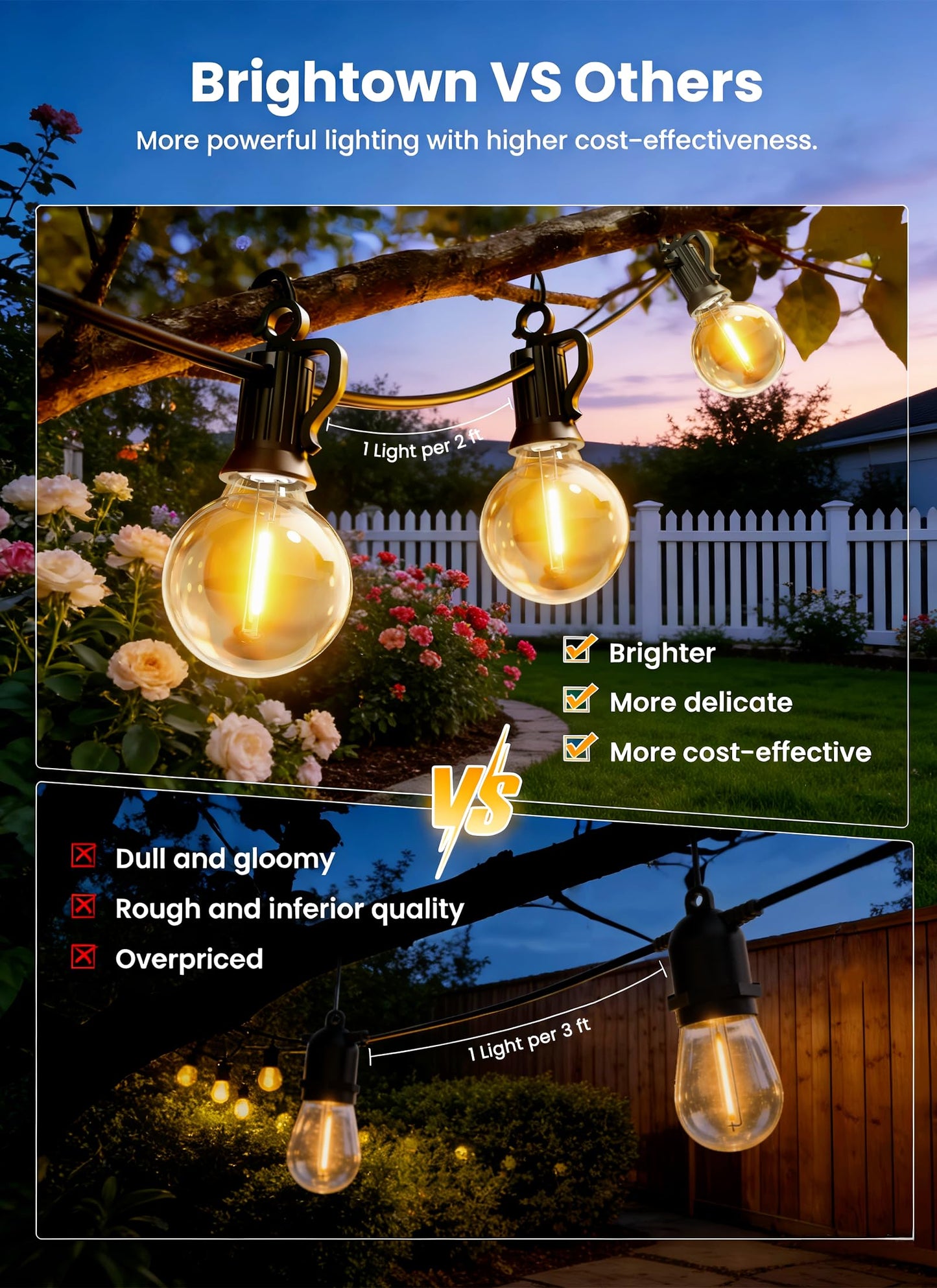 Brightown 58FT Solar String Lights Outdoor with Remote Cable Ties Hooks, 26 LED Shatterproof Bulbs, 3 Light Modes, Dimmer & Timer, Commercial Grade