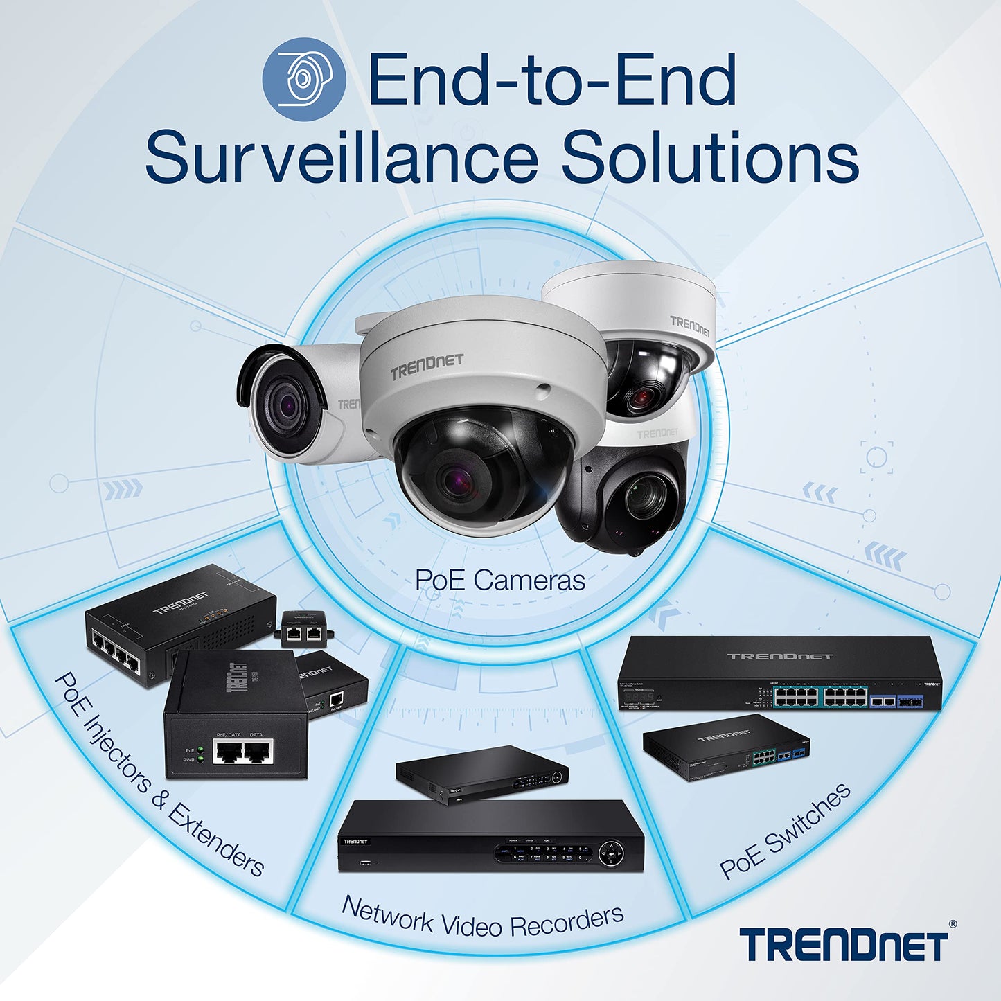 TRENDnet 10dBi Wireless N300 Outdoor PoE Pre-configured Point-to-Point Bridge Bundle Kit, TEW-740APBO2K, 2 x Pre-configured Wireless N Access Points