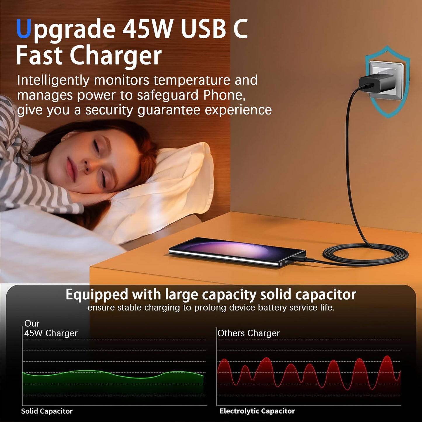 XOUBZ 2026 45W Super Fast Charger USB-C Type C PD3.0 Android Phone Charger Compatible with Samsung Galaxy S25 Ultra/S25/S25+/S24 Ultra/S24+/S24/S23