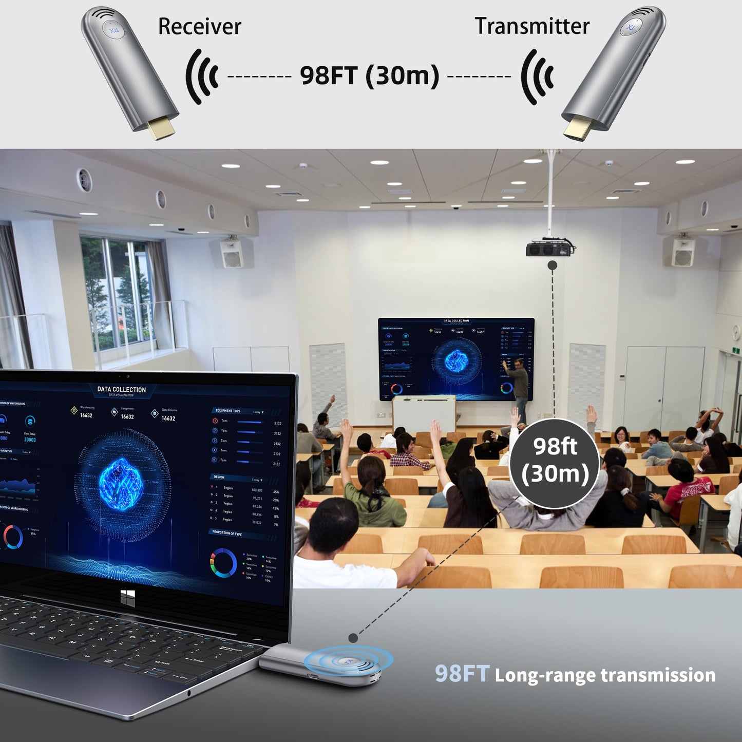 TPUFO Wireless HDMI Transmitter and Receiver, Plug & Play Portable 2.4G/5G Wireless HDMI Extender Kit for Streaming Video and Audio to Monitor from