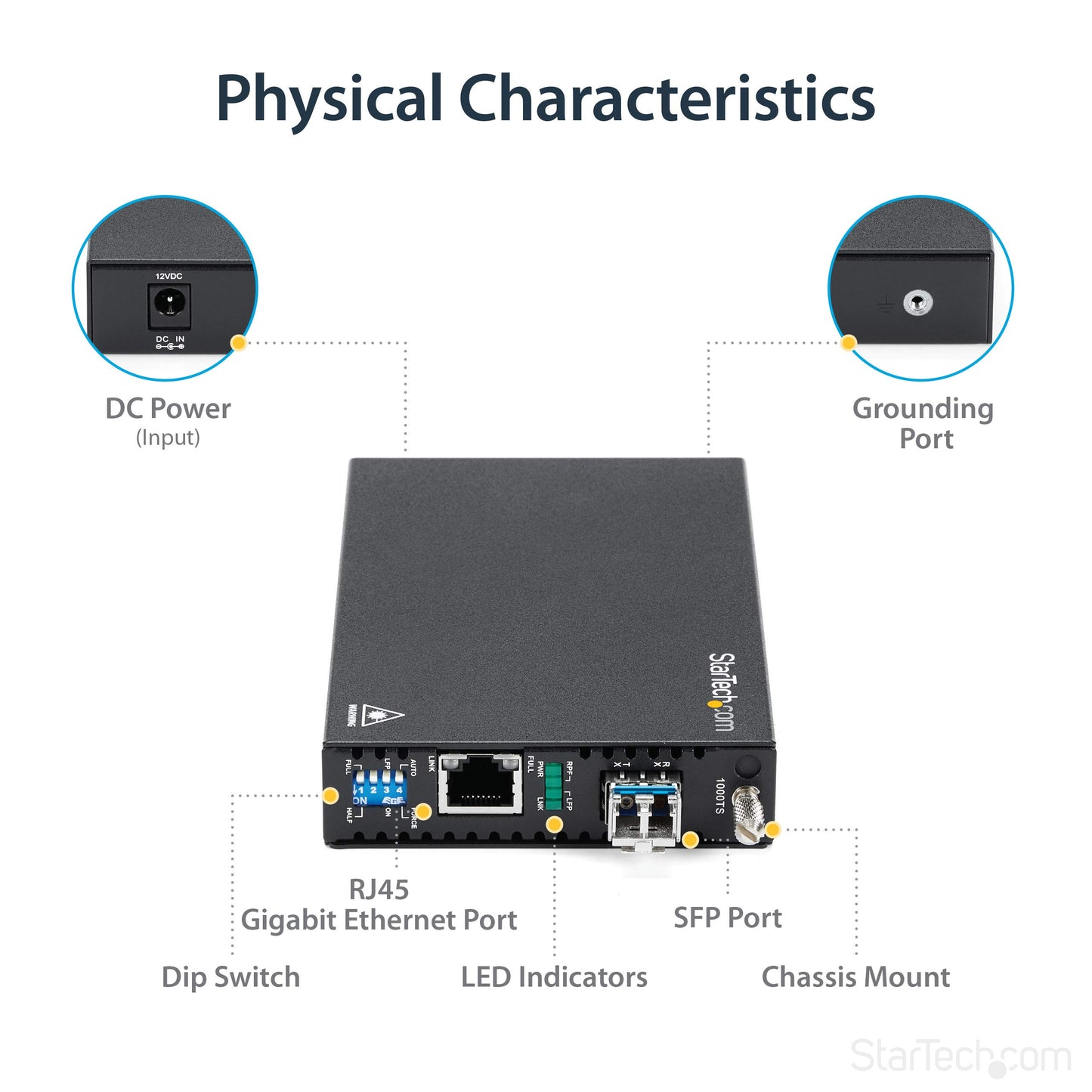 StarTech.com Singlemode (SM) LC Fiber Media Converter for 1Gbe Network - 20km - Gigabit Ethernet - 1310nm - with SFP Transceiver, TAA (ET91000SM20)