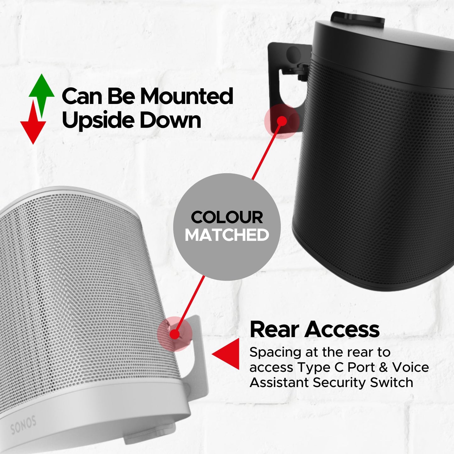 Sound Bass ONE, ONE Gen 2, ONE SL, Play:1 Wall Mount Bracket, White, Single, Compatible with Sonos ONE, ONE Gen 2, ONE SL & Play 1