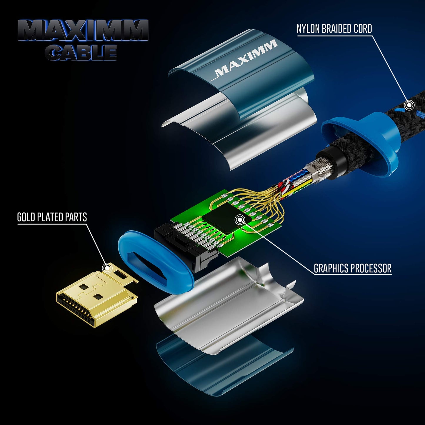 Maximm HDMI Extension Cable Male to Female (6 Feet), 8K & 10K Ultra HD, High-Speed, HDCP, ARC, 3D, 1080p to 2160p Video, 50Gbps Bandwidth