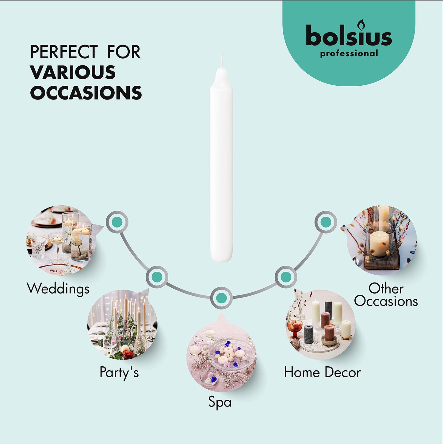 BOLSIUS White Candlesticks - 2 Packs = Total 90 Candles - 6+ Hours - Premium European Quality - Consistent Smokeless Flame - Unscented Dripless Dinner