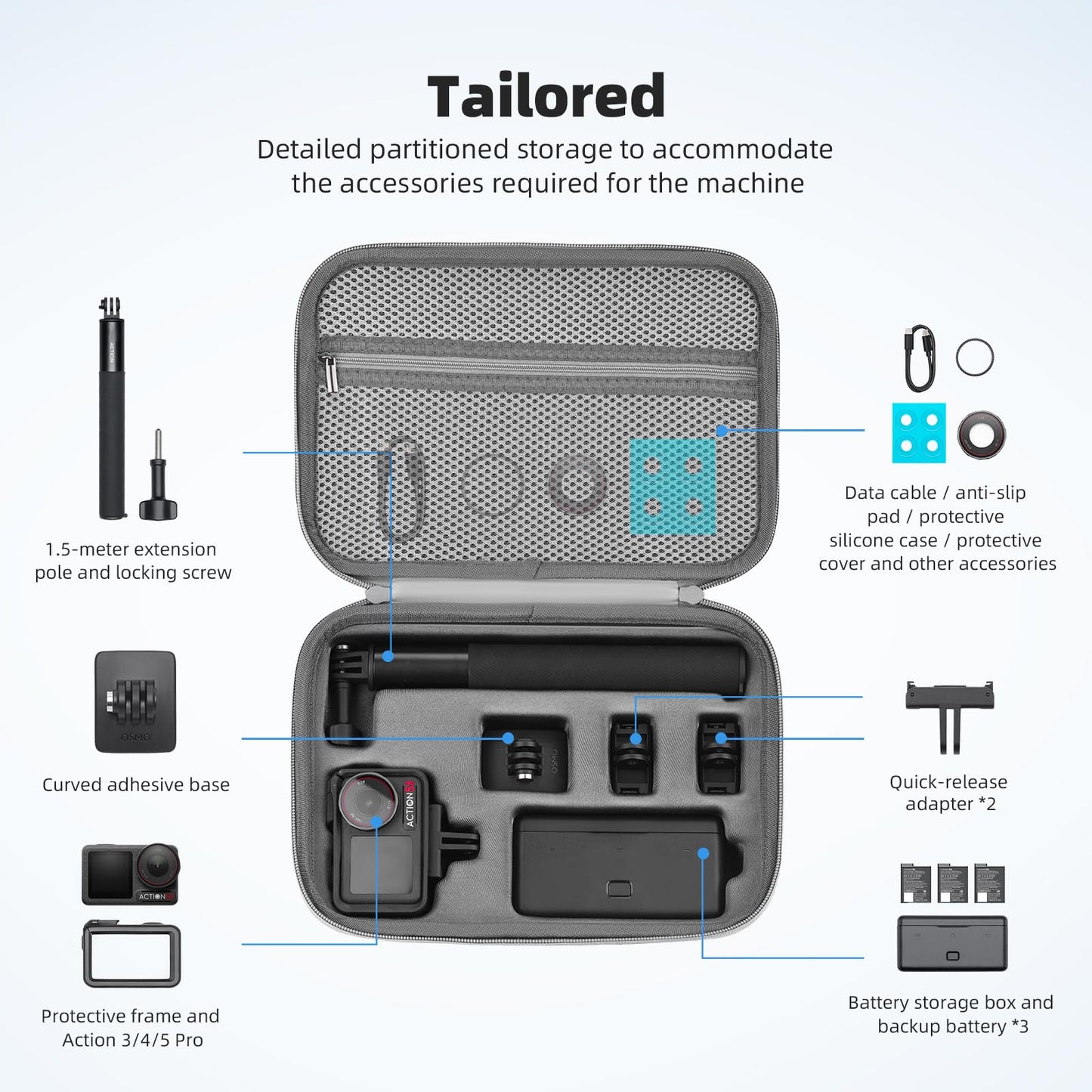 Flymile Osmo Action 5 Pro Carrying Case for DJI Osmo Action 5 Pro/Action 4 3, Travel Portable Shoulder Bag Compatible with DJI Osmo Action 5