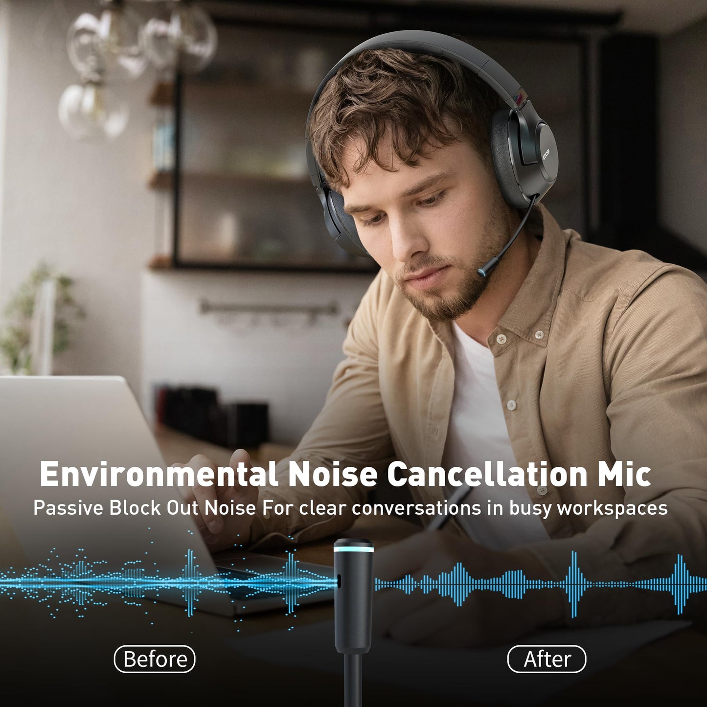 COOSII H300 Wireless Headphones Bluetooth with Microphone, Over Ear Headsets with USB Dongle & Mute, Environmental Noise Cancelling Retractable Mic…