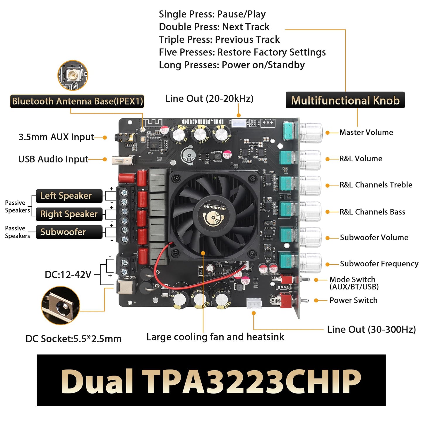 X400HS 2.1 Channel Bluetooth 5.0 Amplifier Board, TPA3223 Chip 200W+200W+400W Output, 12-42V DC with 6 Knob Controls, for DIY Subwoofer/Speaker/Home