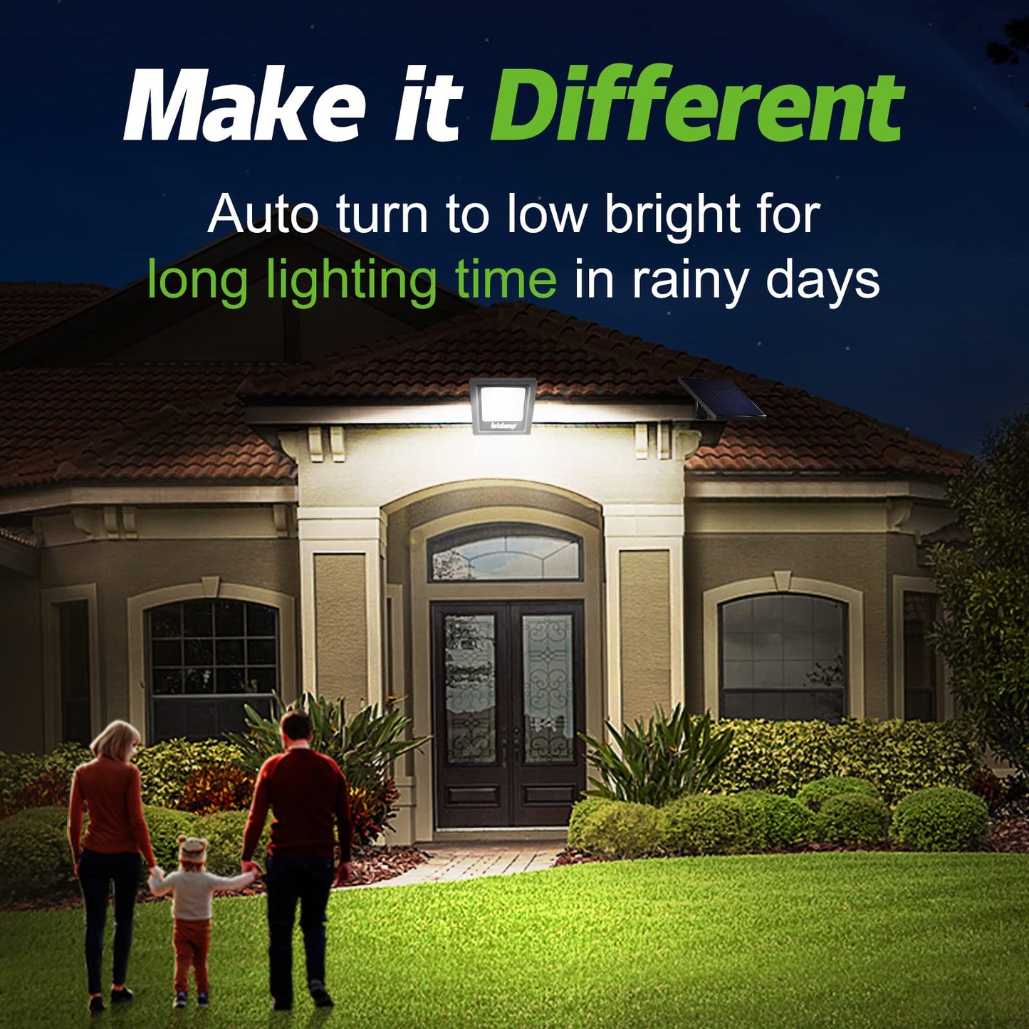 intelamp Solar Lights Outdoor, 4400mAh Solar Powered Flood Lights, Security Floodlight Dusk to Dawn Auto On/Off IP65 Waterproof for Wall Porch