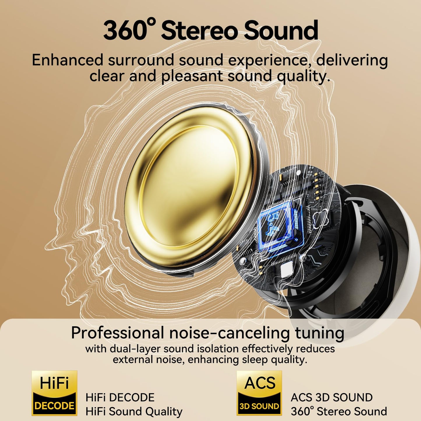 Sleep Earbuds, Sleep Headphones for Side Sleepers, Mini Bluetooth 5.4 Wireless Earbuds, Ultra-Soft Silicone Invisible Earphones for Sleeping, Noise