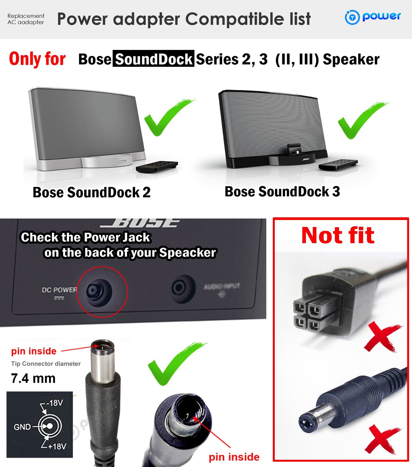 T POWER +/-18V Charger for Bose SoundDock Series II 2, Series 3 III 310583-1130 Digital Music System PCS36W-208 293247-006 310583-1200 3105831300…