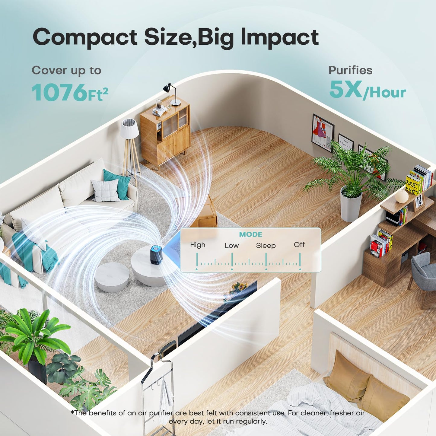 VOOPNU Air Purifiers for Bedroom, High Efficiency Filter, 1076 Ft², Black