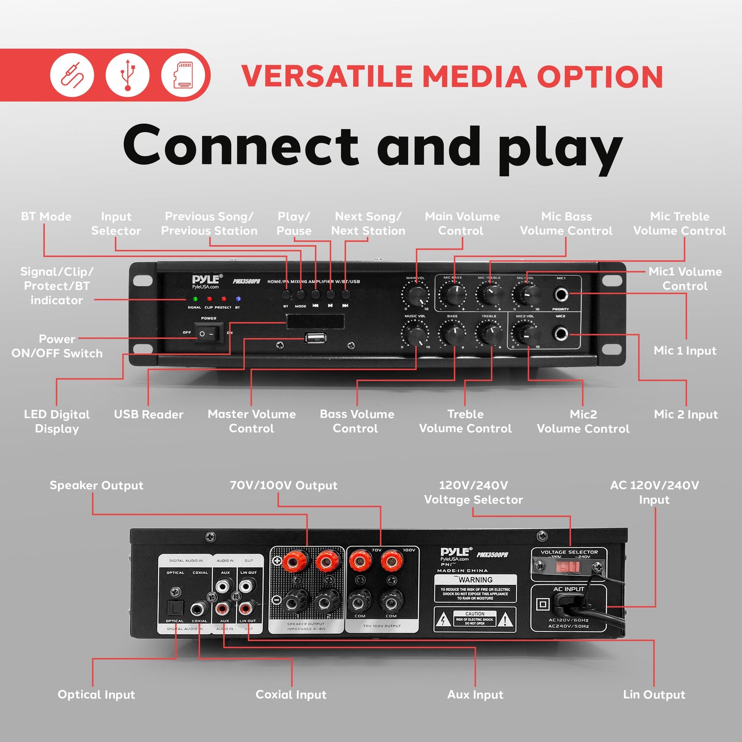 Pyle Bluetooth PA Mixing Amplifier - 500W Home Audio Rack Mount Stereo Power Amplifier, Digital LED Display, USB/AUX/Mic, Optical/Coaxial, AC-3