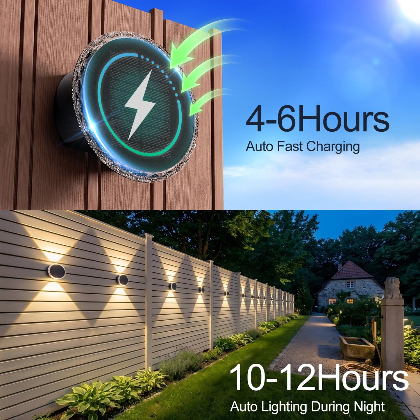 Ellasay Fence Solar Lights: 360° Circular Lighting Solar Powered Wall Lights 12 Hours Long Runtime Up and Down Waterproof IP65 & 3 Modes High