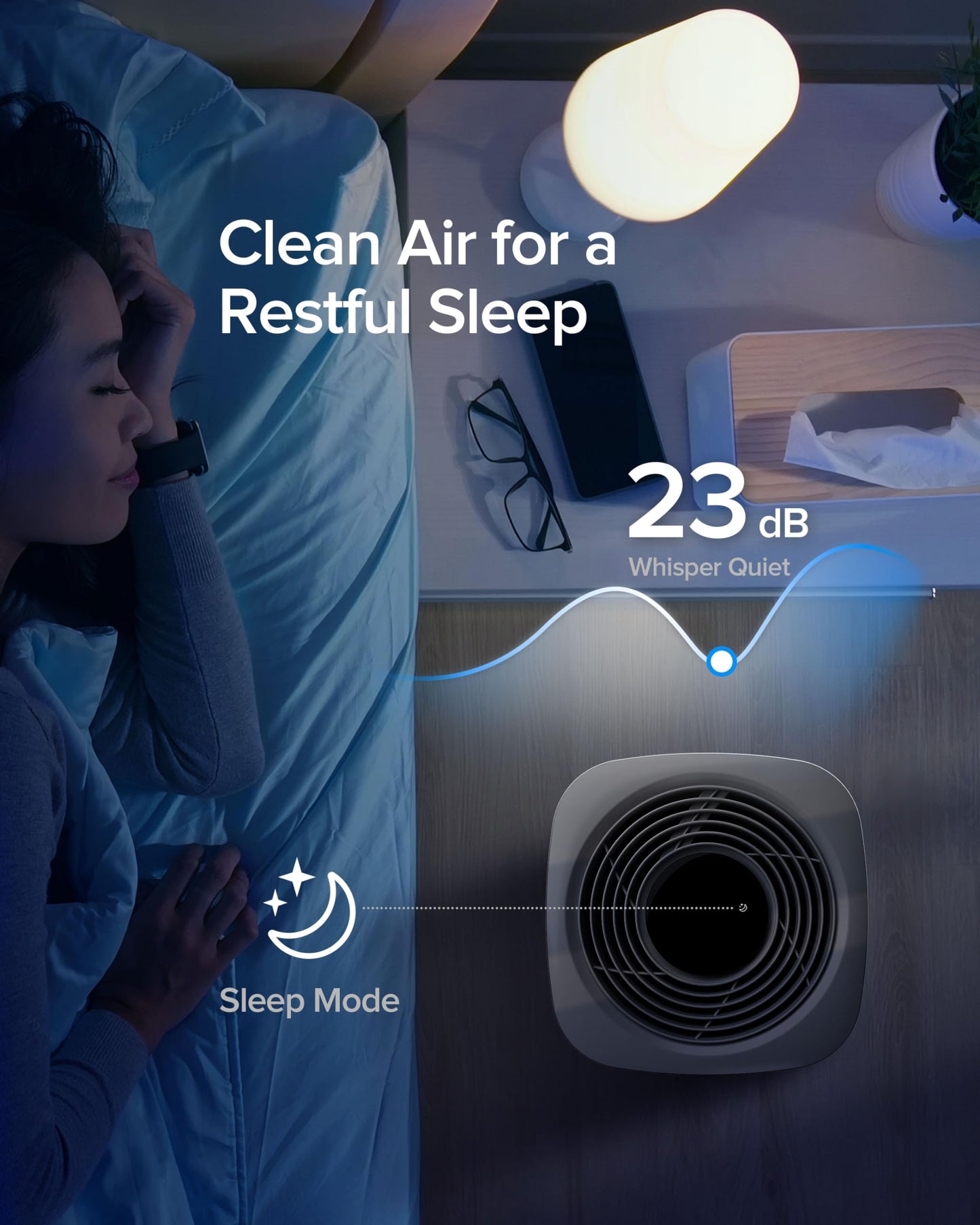 Airversa AP2 Pro HomeKit Smart Air Purifier for Home Large Room, White-2026