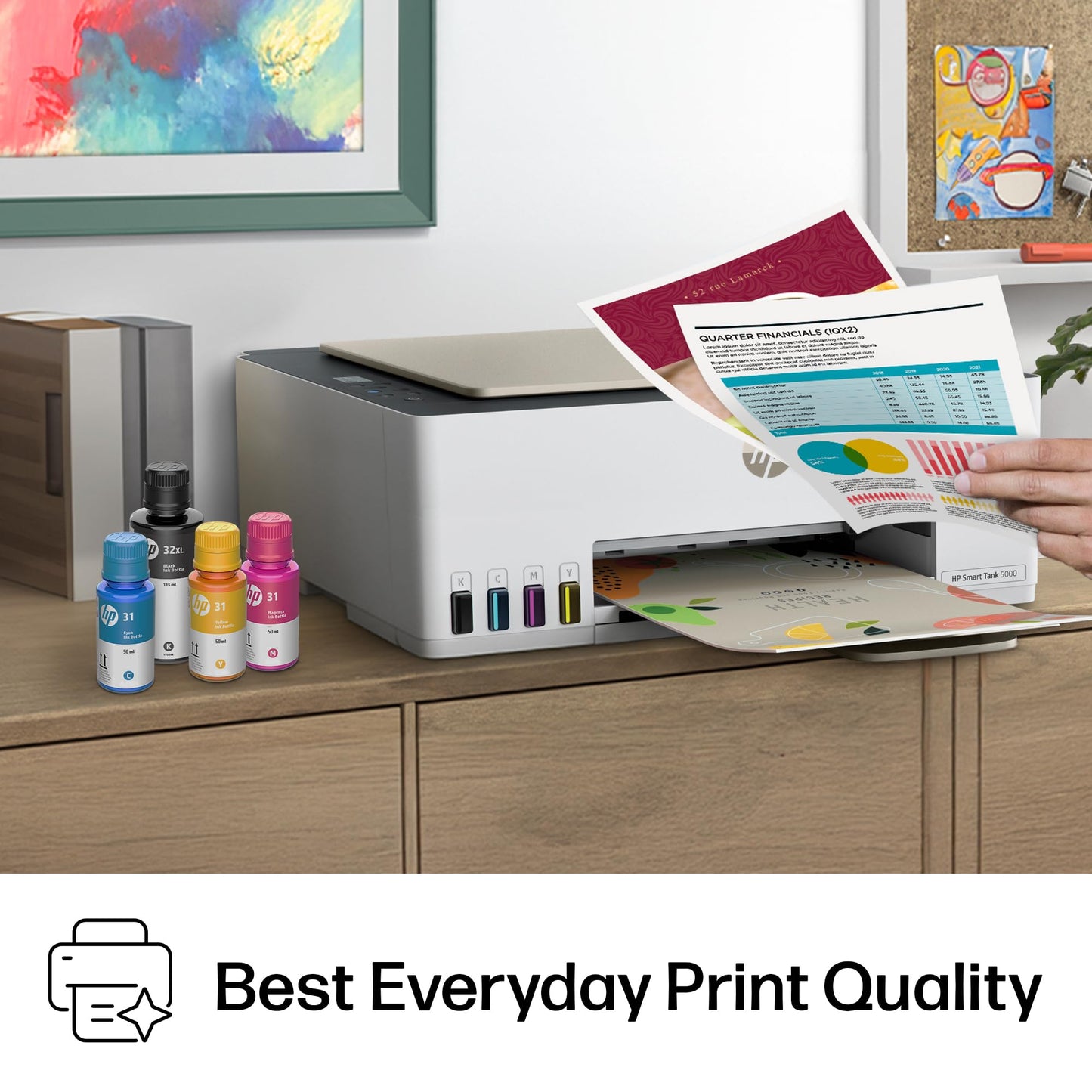 HP Smart Tank 5000 Wireless All-in-One Ink Tank Printer, Scanner, Copier with 2 Years of Ink Included, Best-for-Home, Cartridge-Free, Refillable