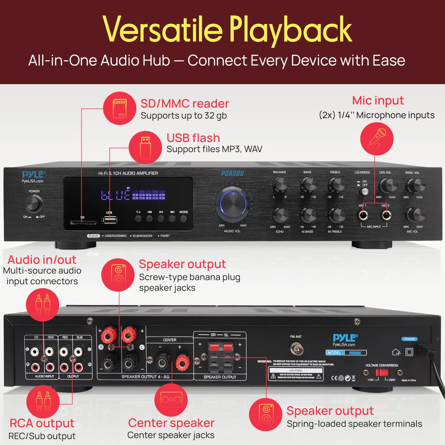 Pyle Bluetooth 5.1 Amplifier - Home Audio / Theater / Karaoke Receiver with 5 Channels and Subwoofer Out - 2 Mic Inputs w/ Echo, USB-A / SD Reader