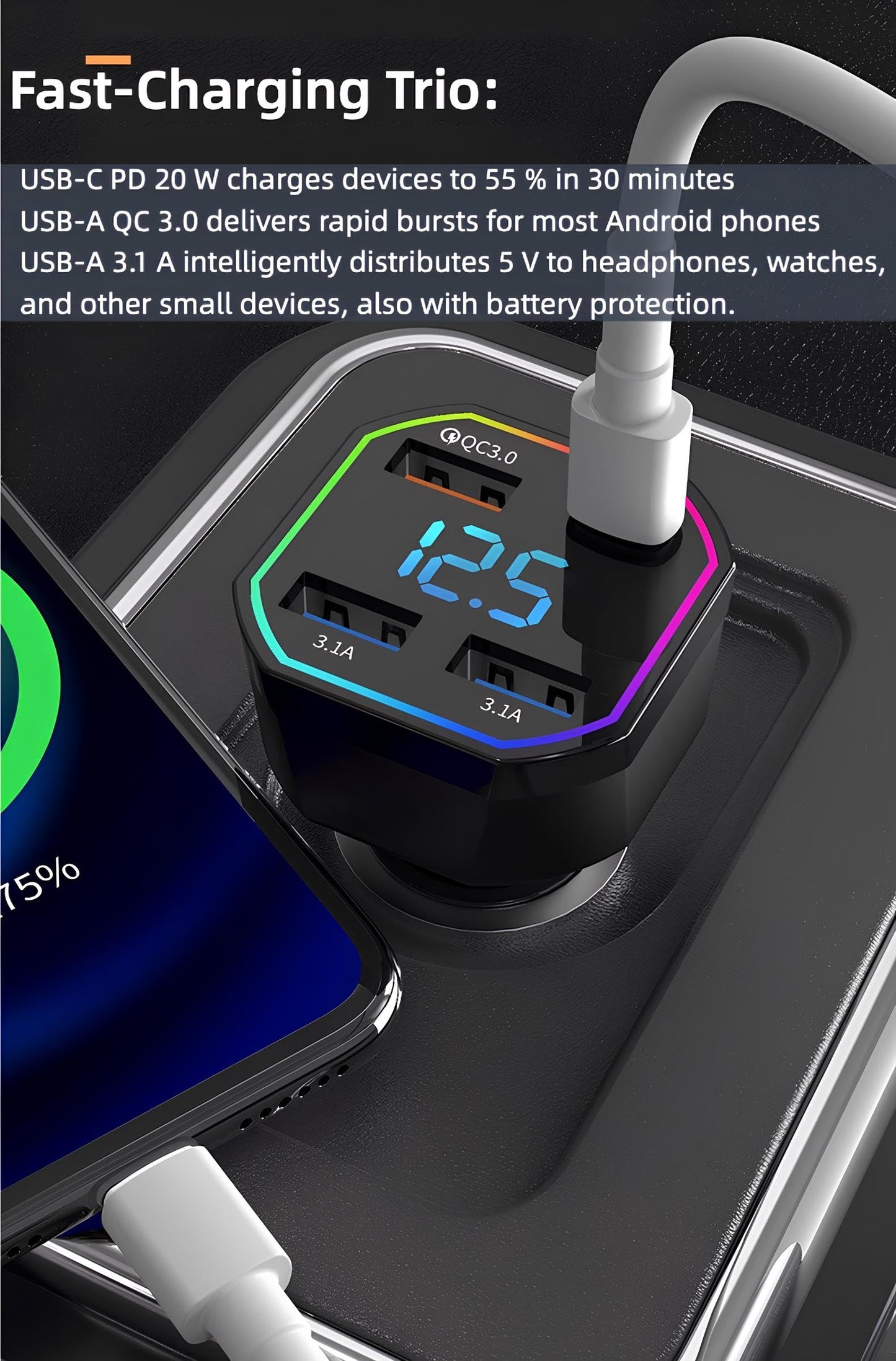 65W USB C Car Charger Adapter 4 Port Fast Charging with QC3.0 & PD2.0, Digital Display, Compatible with iPhone 16-8, Galaxy S25-S8, iPad, Pixel
