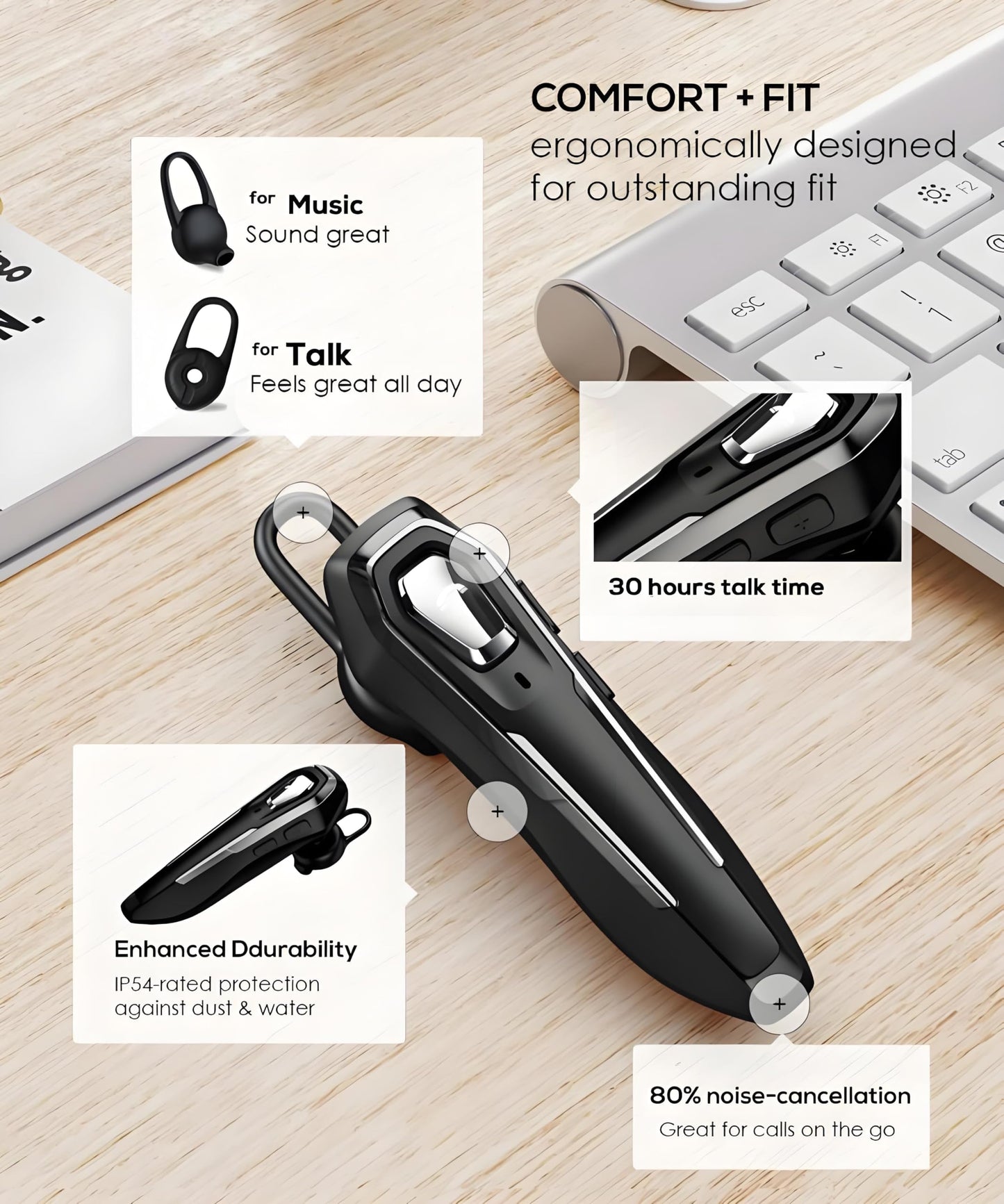 Single Ear Bluetooth Headset V5.4 Noise Canceling Microphone, Bluetooth Earpiece, 36Hrs Talk Time, Hands-Free Wireless Headset