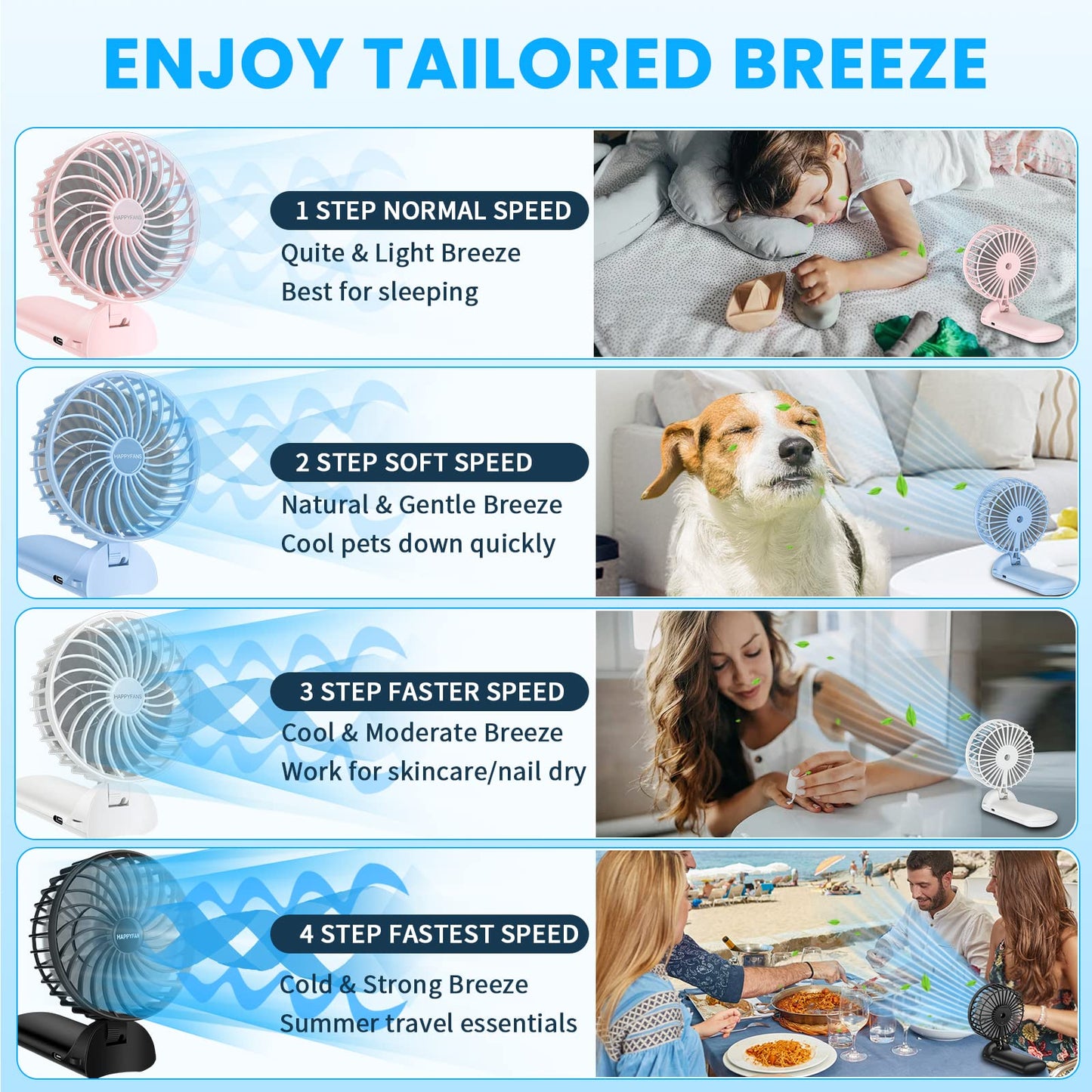 2024 Upgraded Portable Fan,Small Handheld Fan with Foldable Handle,Mini Desk Fan Up to 20H Cooling Time,Quiet Neck Fan with Rope,Travel Essentials