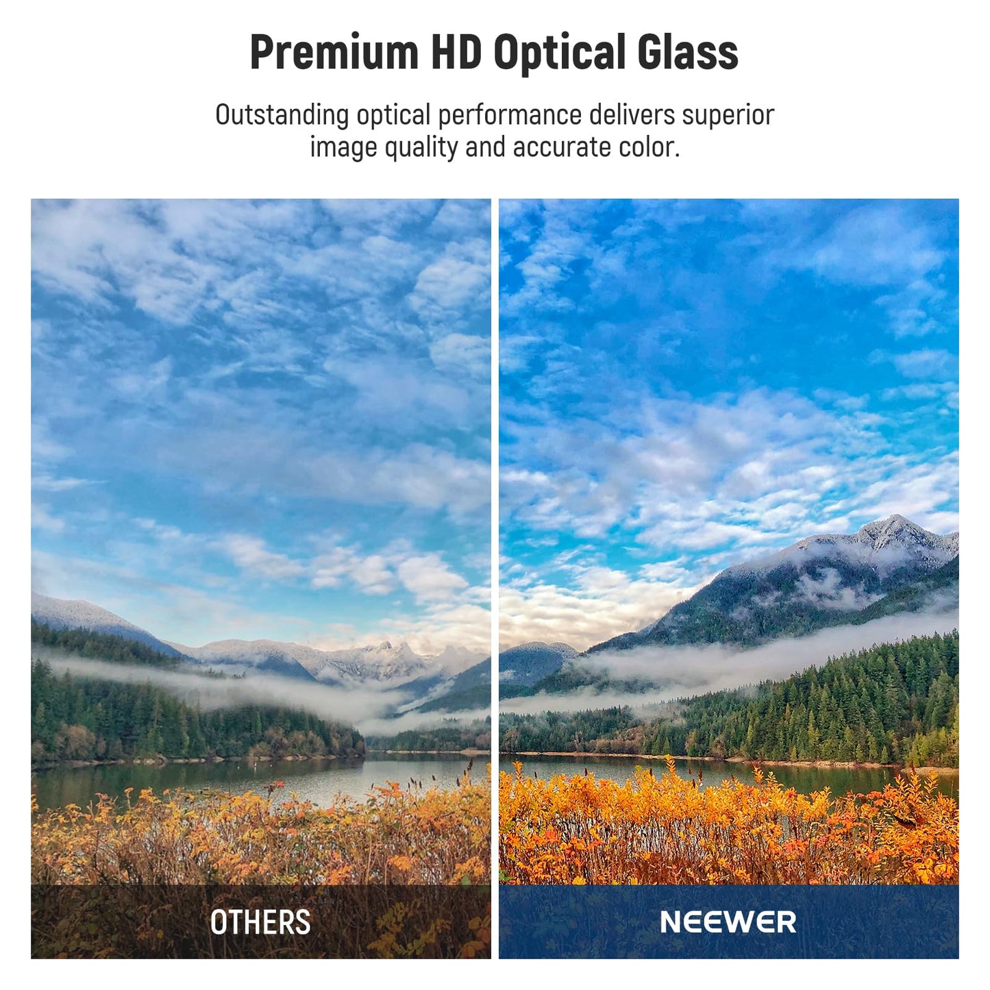 NEEWER 49mm MC UV Protection Filter with Lens Cap, Multi Resistant Nano Coatings/HD Optical Glass/Water Repellent/Scratch Resistant/Aluminum Alloy