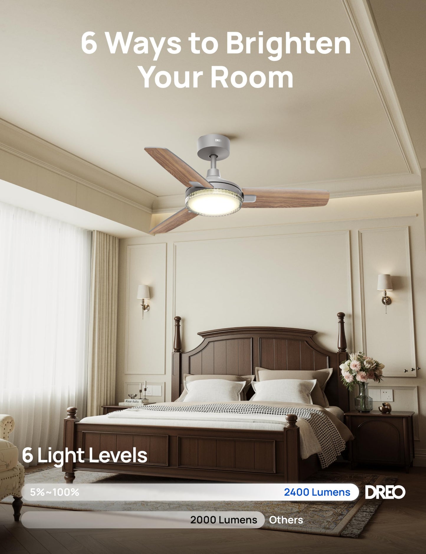 DREO Ceiling Fan with Lights, Quiet DC Motor, 20db,Quick-Install, Powerful Airflow, 6 Speeds with Remote, Reversible, 6-Level Dimmable, 5CCT, Grey