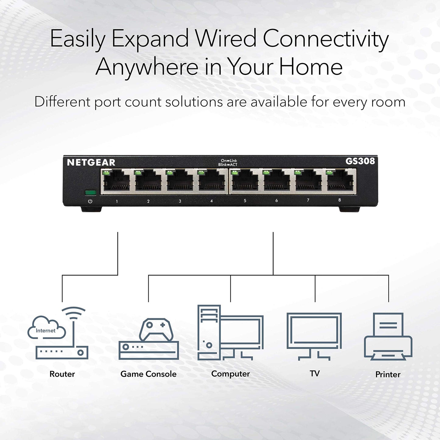 NETGEAR 8-Port Gigabit Ethernet Unmanaged Essentials Switch (GS308) - Home Network Hub, Office Ethernet Splitter, Plug-and-Play, Silent Operation