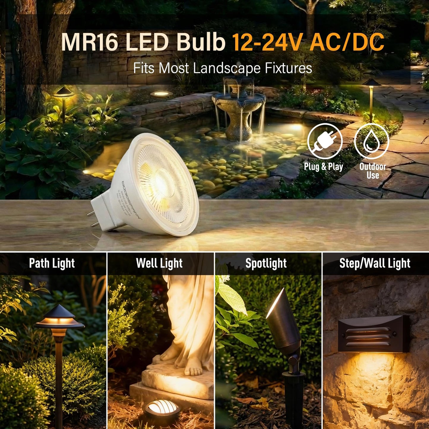 GOODSMANN 12-Pack MR16 LED Bulbs, 12V-24V AC/DC Low Voltage Landscape Light Bulbs, 5W (50W Halogen Equiv.), 450LM 2700K Warm White, GU5.3 Bi-Pin Base