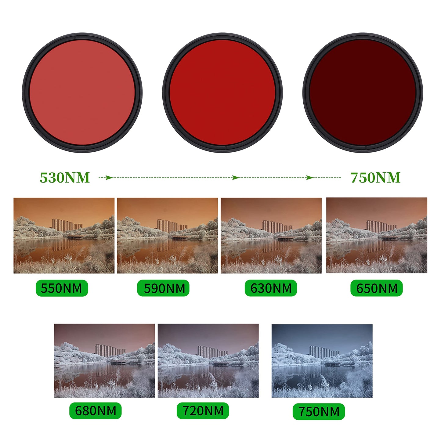 Fotga 55mm Six-in-One Variable Adjustable Infrared IR Pass X-Ray Lens Filter 530nm to 650nm 680nm 720nm 750nm Lens Filter for DSLR Camera
