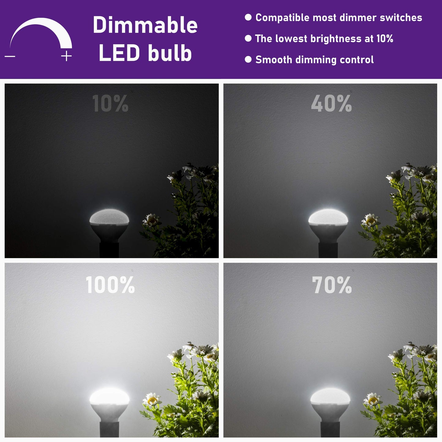 Maelsrlg E17 R14 LED Bulb Dimmable 4W(40W Equivalent) Small Light Bulb, E17 Intermediate Base, 300 Lumens, Curio Cabinet Light Bulb, Daylight White