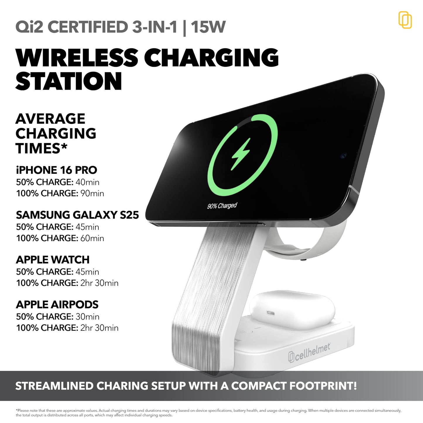 Foldable Magnetic Mag-Safe Wireless Charging Station, cellhelmet Qi2 3 in 1 Fast Wireless Charging Stand Compatible with iPhone 15,14,13,12, iWatch