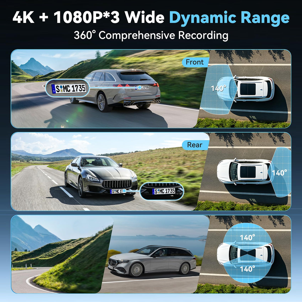 5'' Extra Large 4K Dash Cam Front Rear Left Right, 360° 4 Channel Dash Cam