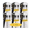 12ft. HDMI V2.0 Ethernet Cable, 4K (60Hz),3D, Blu-ray, Audio Return Supported, 30AWG / 6.0mm, Use with HDTV/Projector/LCD or Electronic Devices, 12