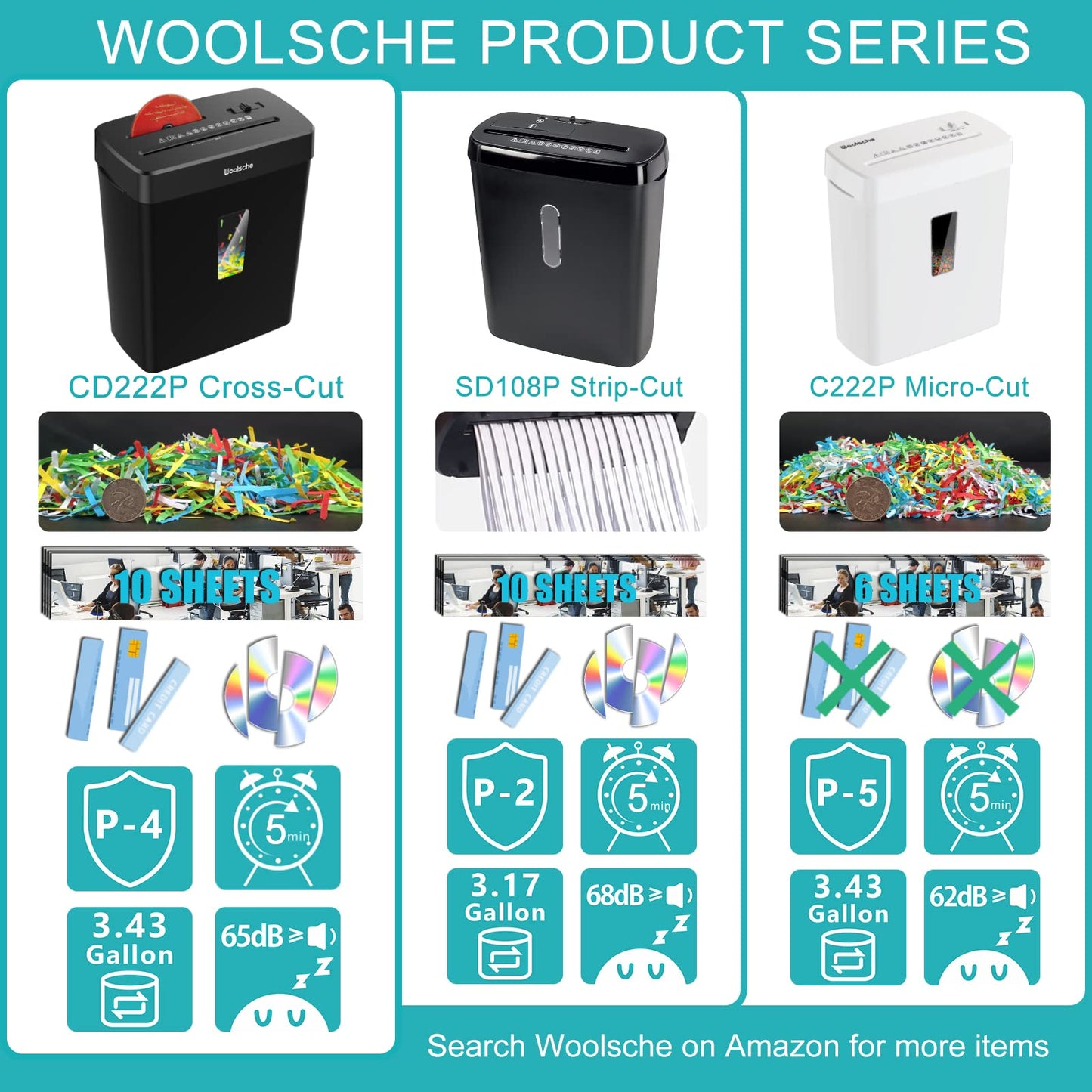 Woolsche Paper Shredder,10-Sheet Cross Cut with 3.43-Gallon Basket, P-4 Security Level,3-Mode Design - Shreds CD and Credit Card,Durable,Fast and Jam